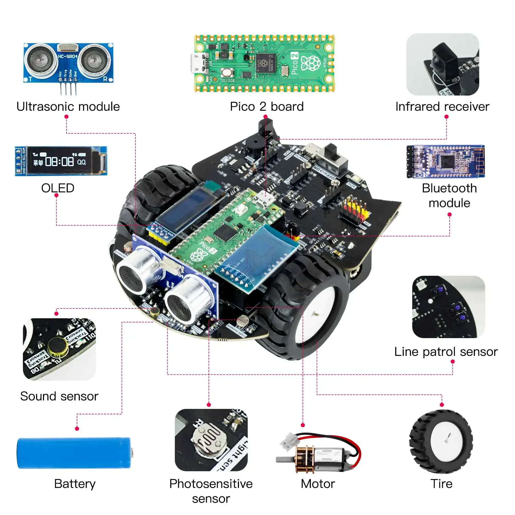 Yahboom Raspberry Pi Pico 2 Ro - Diy In Electronics 리뷰 및 가격