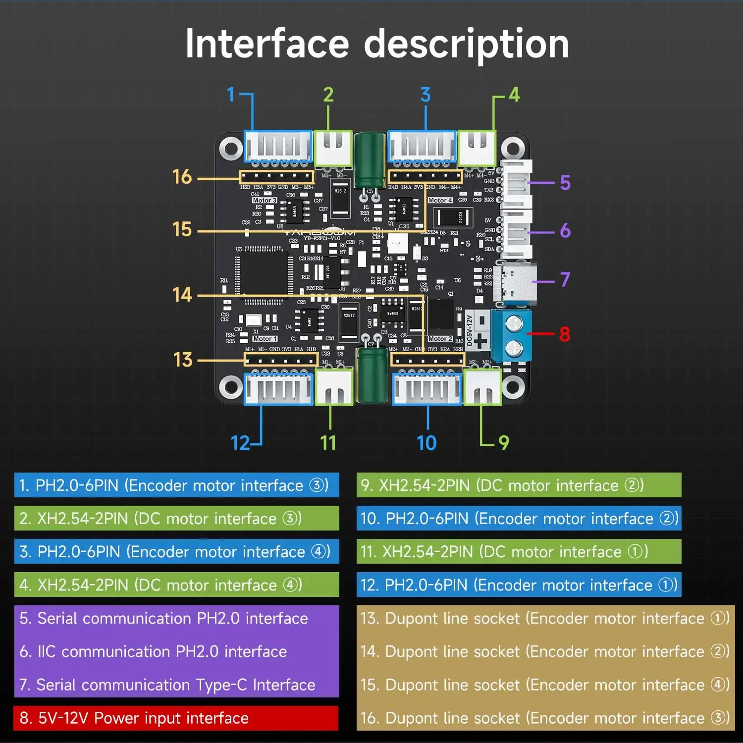 Yahboom 4-Channel Encoder Moto - Diy In Electronics 리뷰 및 가격