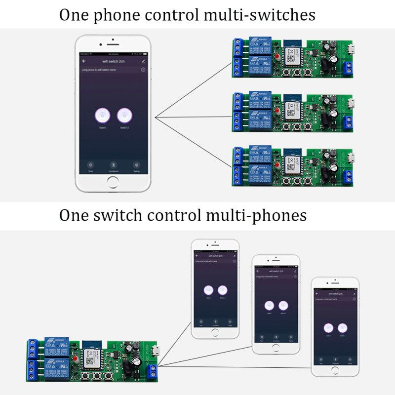 Tuya Smart Wifi Switch Module  - Relay Module 5V 리뷰 및 가격