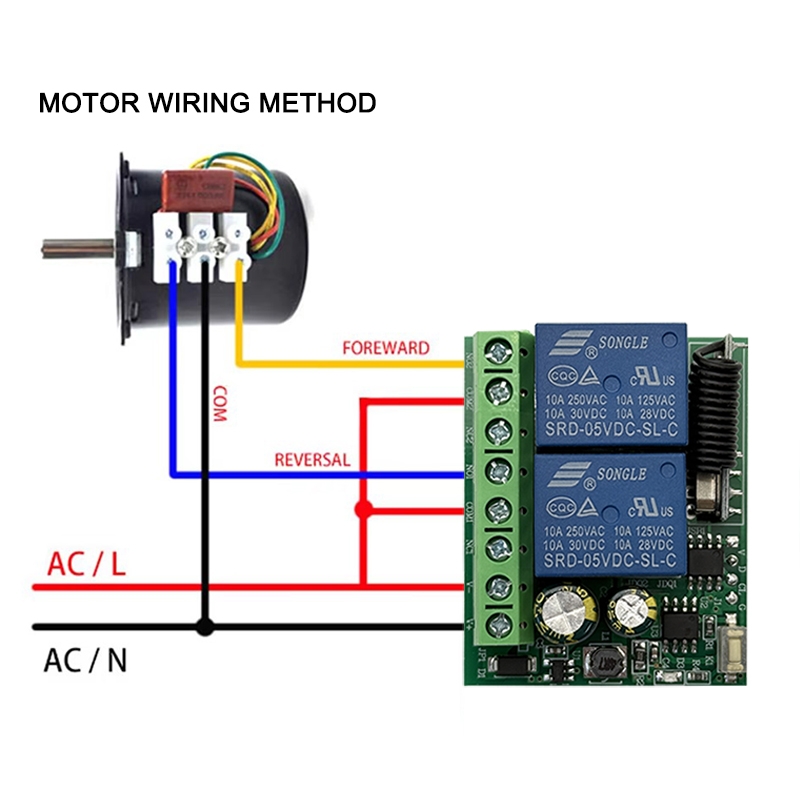 DC 9V 12V 24V AC 85-250V 2CH R - Rf 433Mhz Module 리뷰 및 가격