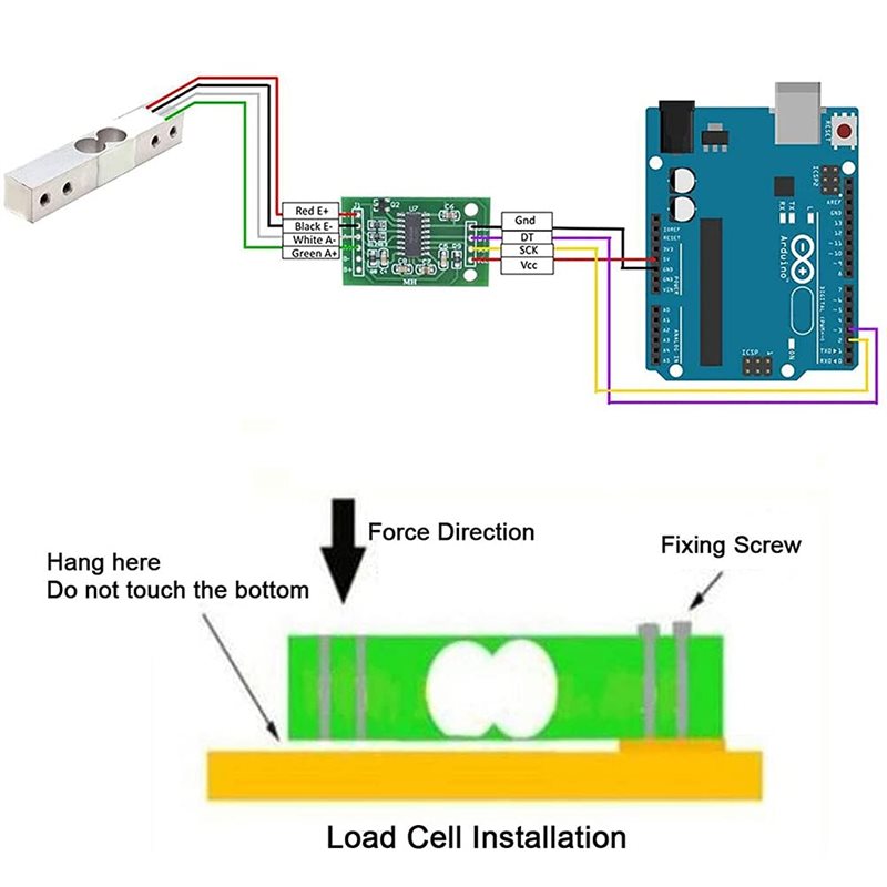 【PUBLICITY】4 Sets Digital Load - Diy Electronics Load Cell 리뷰 및 가격