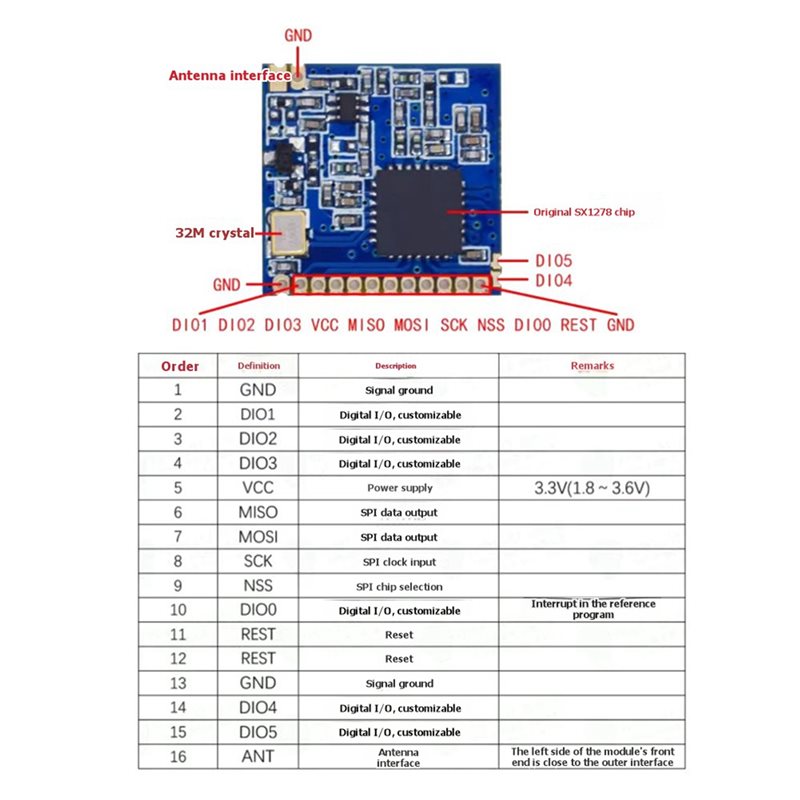2X SX1278 Lora 433Mhz Wireless - Rf 433Mhz Module 리뷰 및 가격