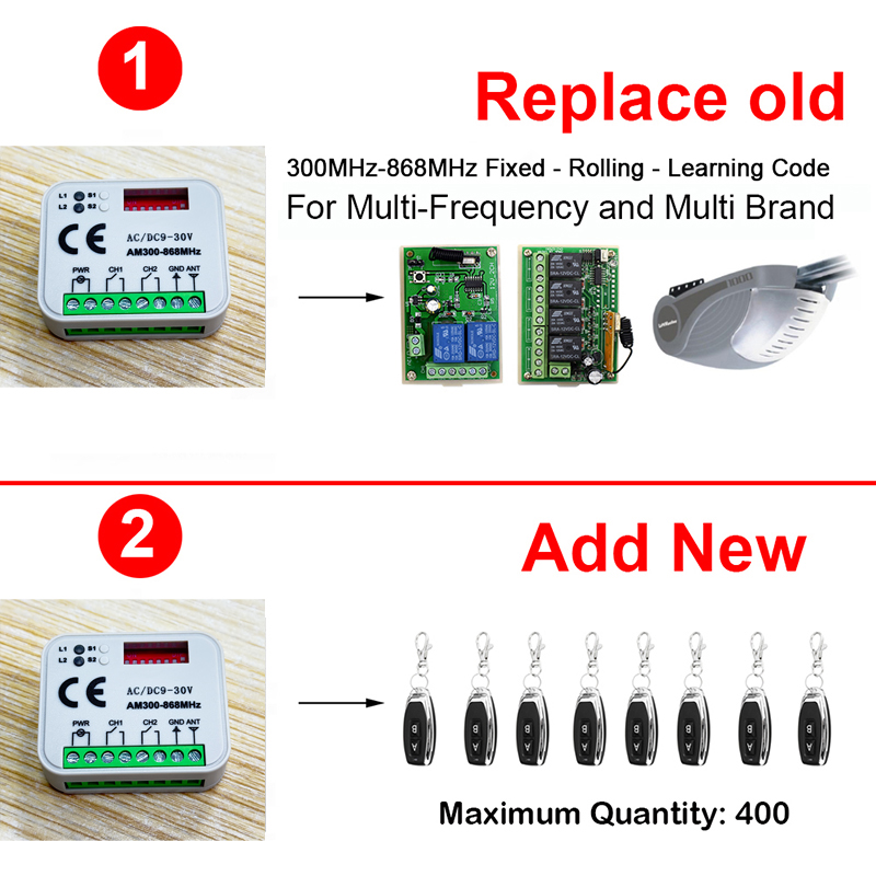 1-20pcs New Universal RX MULTI - Rf 433Mhz Module 리뷰 및 가격